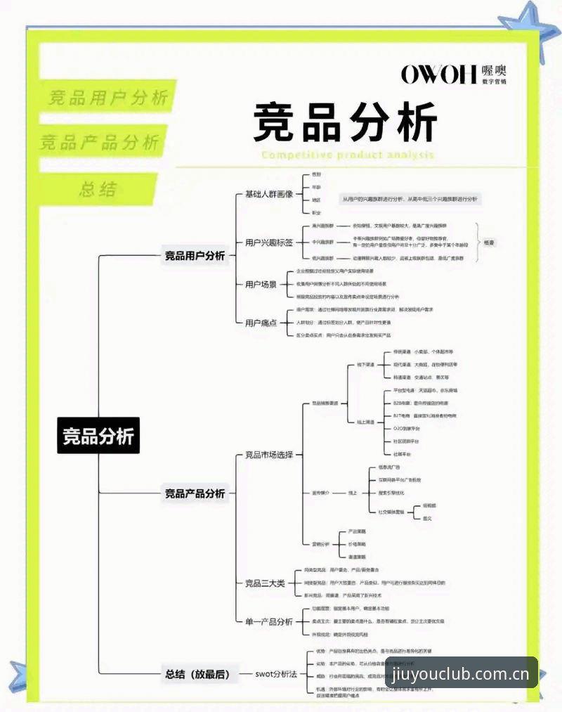 九游娱乐平台价值重估：竞品数据对比下的玖游APP推荐逻辑深度解读